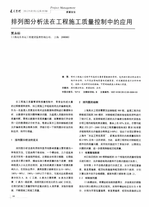 排列图分析法在工程施工质量控制中的应用