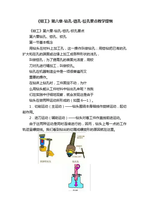 《钳工》第六章-钻孔-锪孔-铰孔要点教学提纲