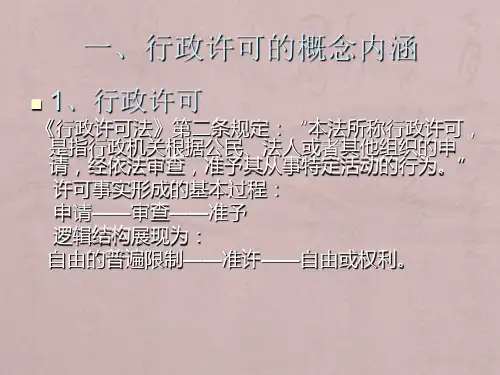 行政许可法课件