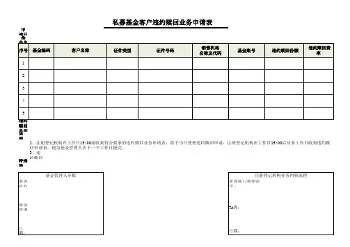私募证券投资基金私募基金客户违约赎回业务申请表