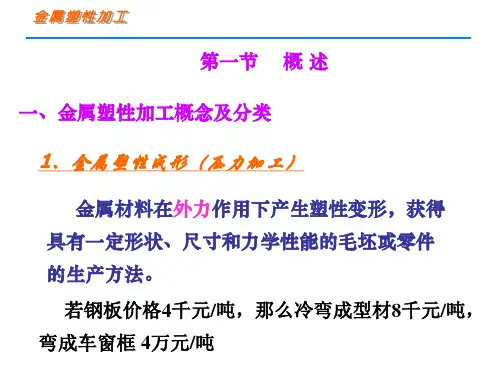 材料工程基础-第五章 金属的塑性加工