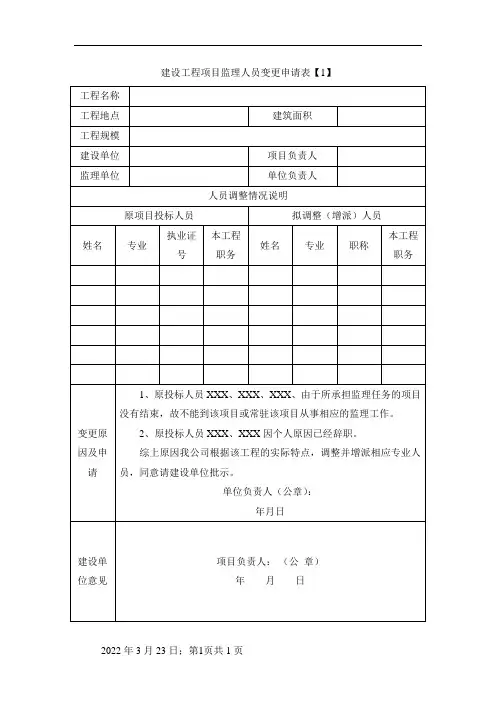 建设工程项目监理人员变更申请表