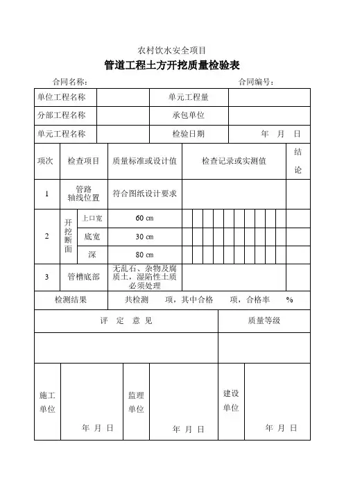 管道安装工程质量检验表