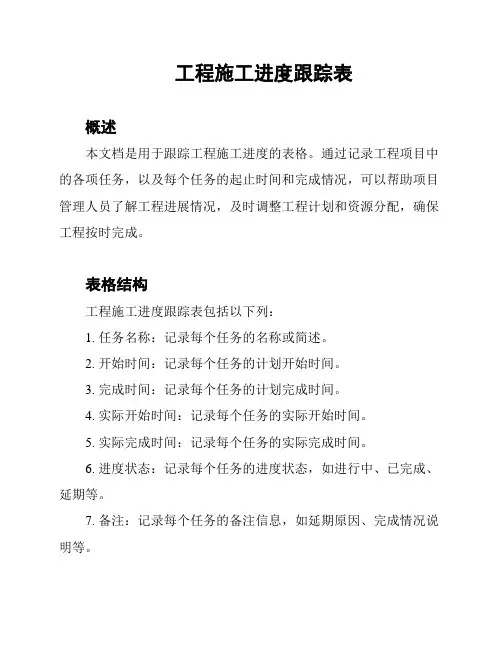 工程施工进度跟踪表
