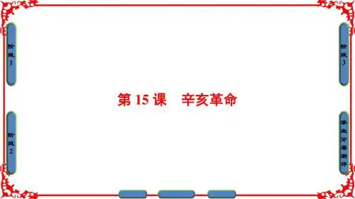 高中历史岳麓版必修一课件：第4单元 第15课 辛亥革命