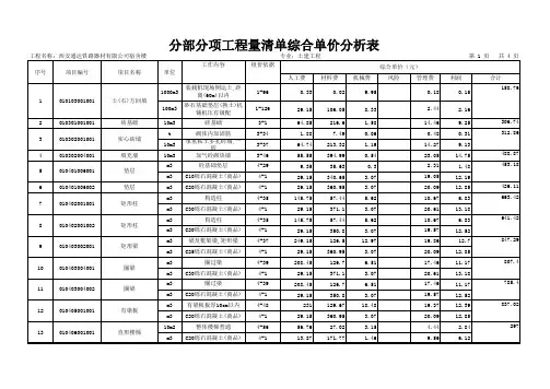 常用-1 分部分项工程量清单综合单价分析表