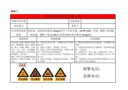 有限空间作业安全警示牌