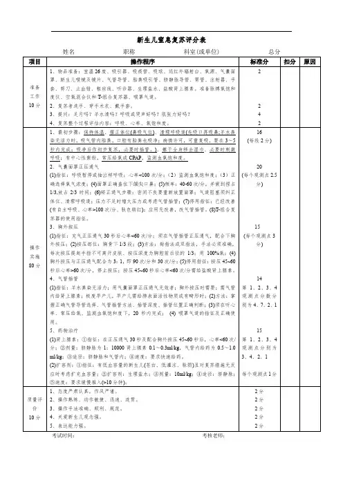 【最新】新生儿窒息复苏评分表