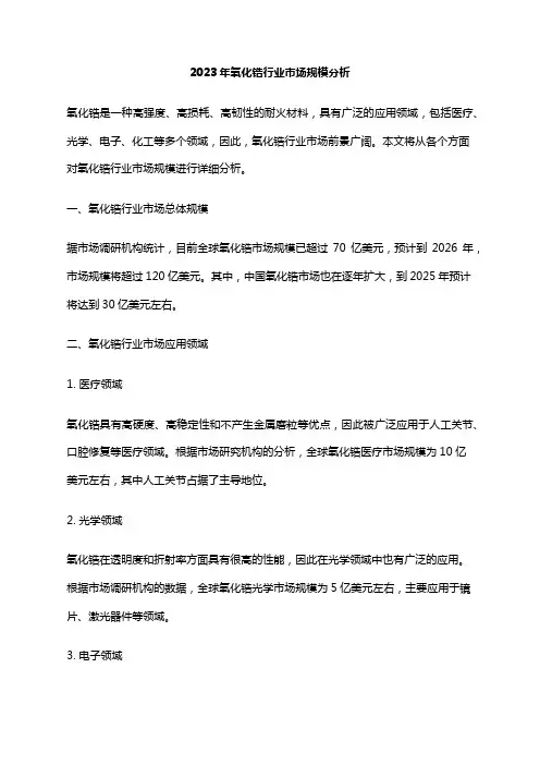 2023年氧化锆行业市场规模分析