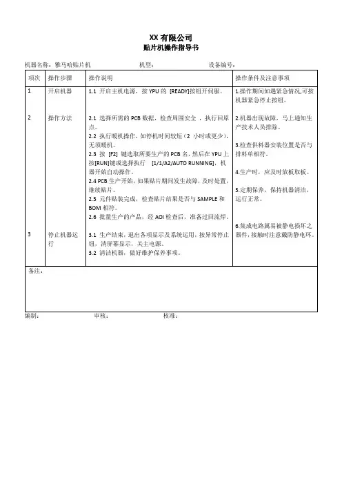 (雅马哈)贴片机操作指导书