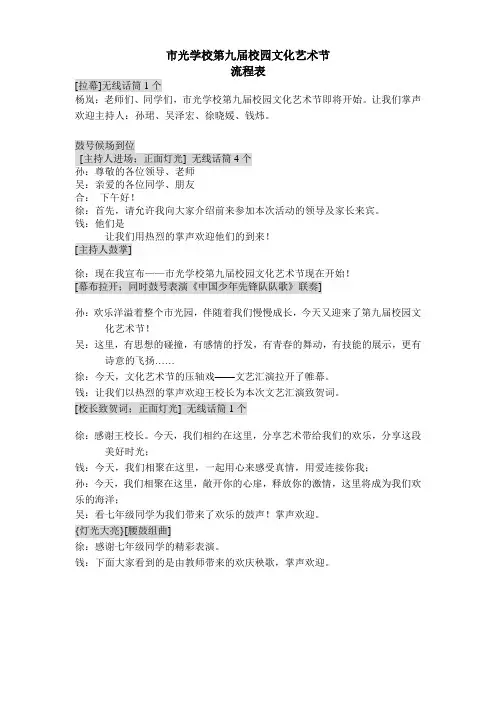 市光学校第九届校园文化艺术节.