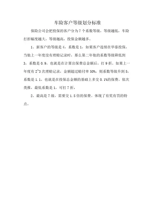 车险客户等级划分标准