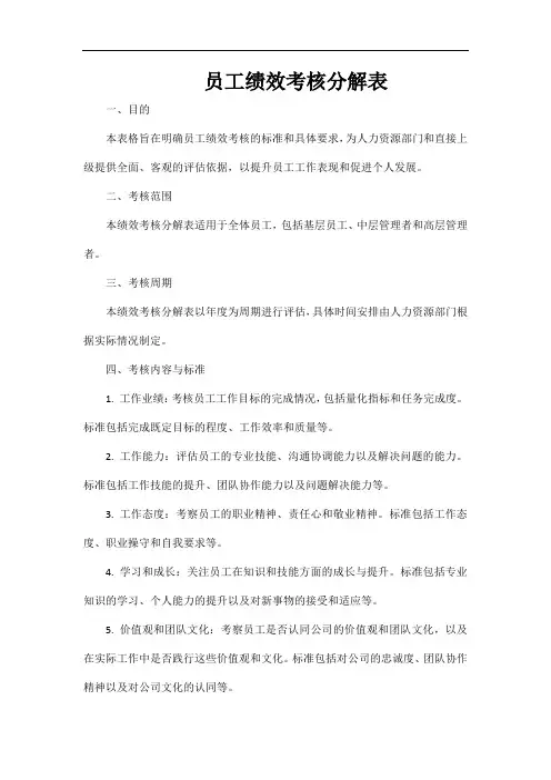 员工绩效考核分解表