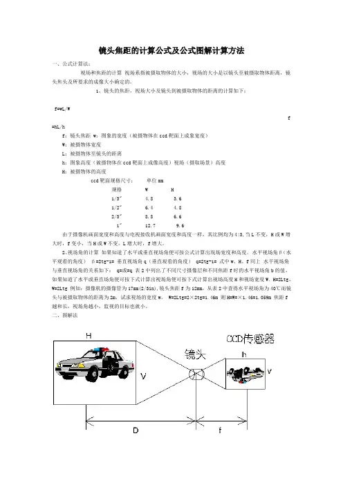镜头焦距的计算公式及公式图解计算方法