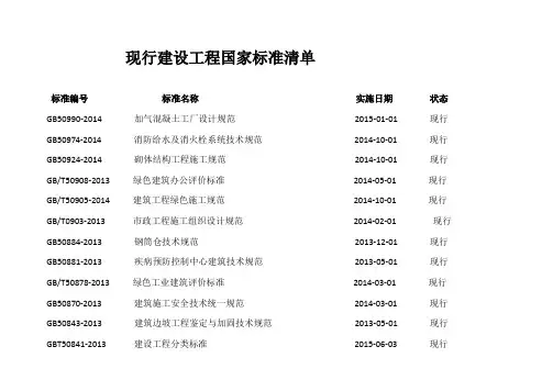 工程建设国家标准