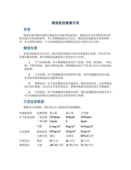 隧道监控量测月报
