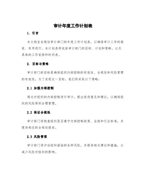 审计年度工作计划表