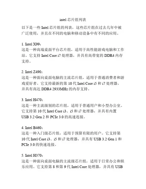 intel芯片组列表