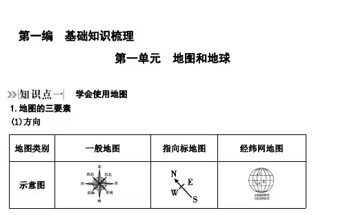 2021中考总复习湘教版地理知识点总结第一单元 地图和地球 课件