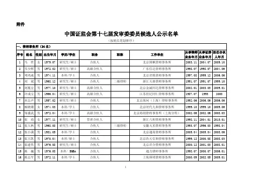 最新IPO发审委委员名单