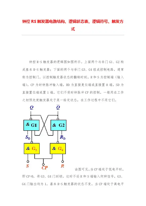 钟控RS触发器电路结构、逻辑状态表、逻辑符号、触发习惯