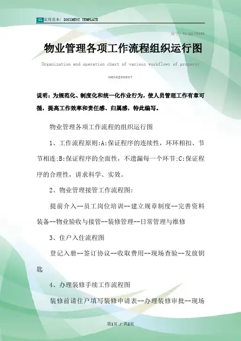 物业管理各项工作流程组织运行图