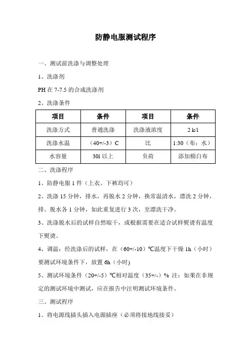 防静电服测试程序