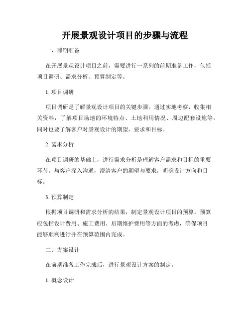 开展景观设计项目的步骤与流程
