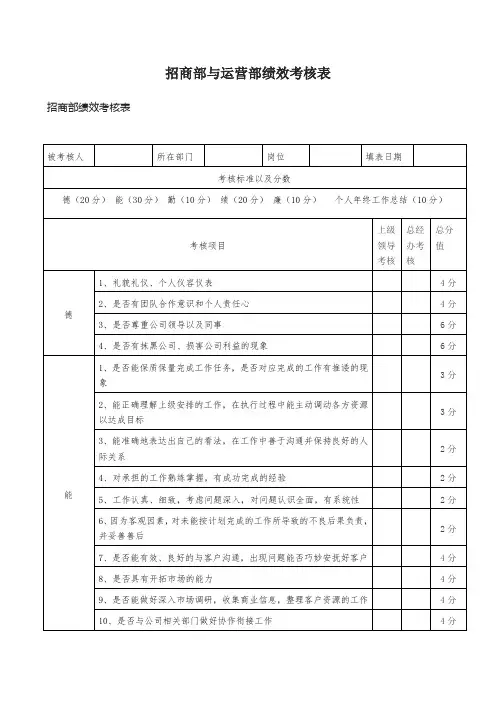 招商部与运营部绩效考核表