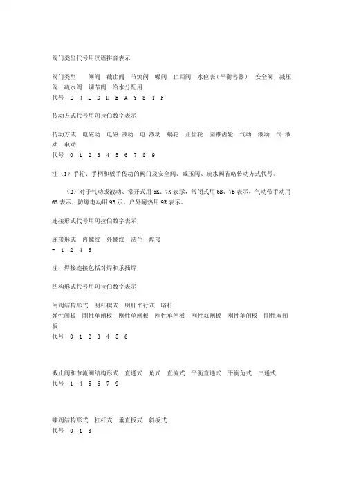 阀门类型编号