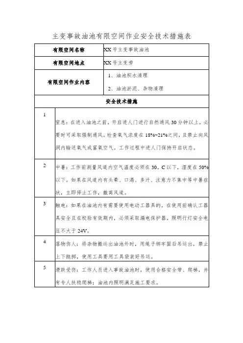 主变事故油池有限空间作业安全技术措施表