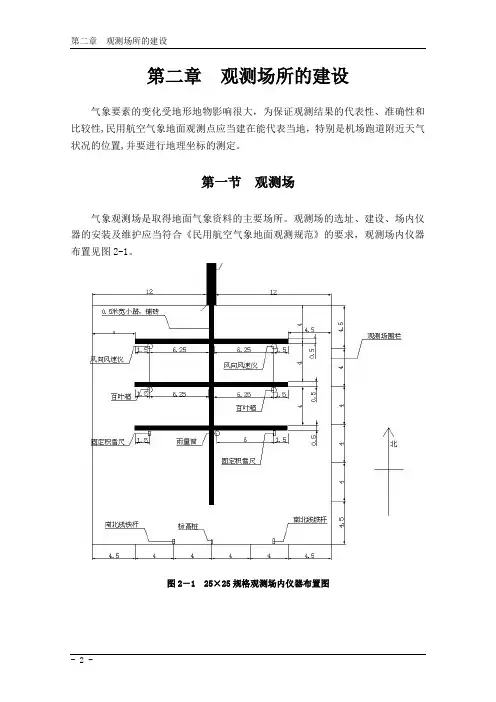 民用航空气象地面观测规范第2章  观测场所的建设