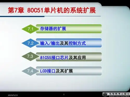 2019年-单片机原理及接口技术(第2版) 精品课件(7-11章)-PPT精选文档
