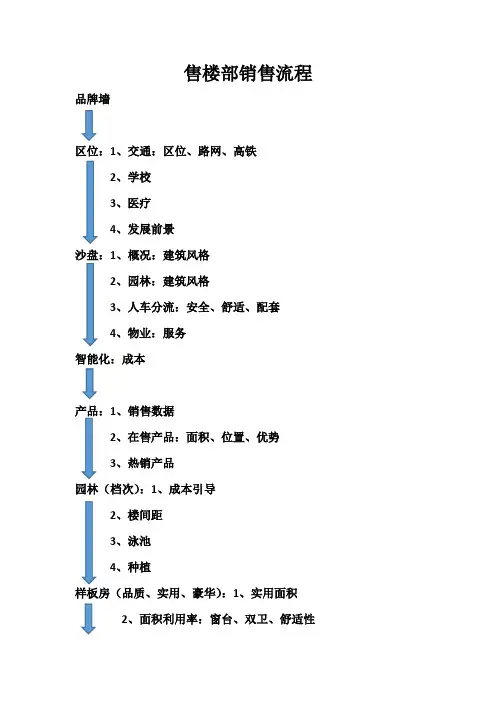 售楼部销售流程