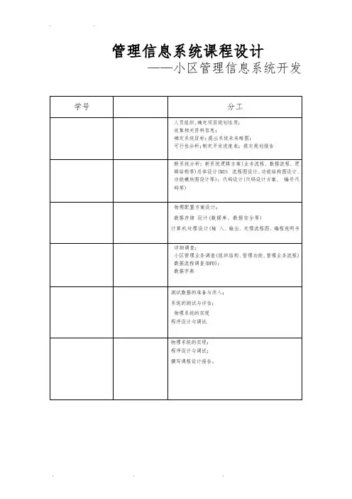 小区物业管理信息系统方案