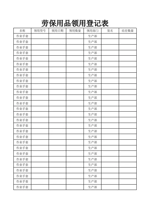 劳保用品领用登记表