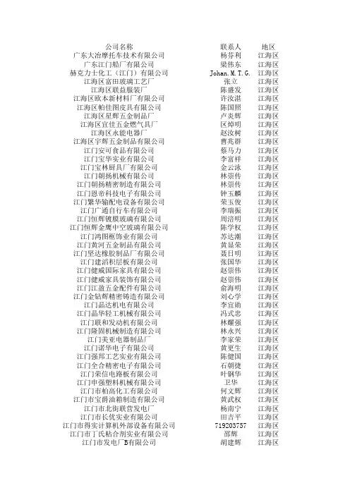 江门市企业名录一览表