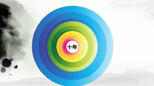 公司成立十周年大事记