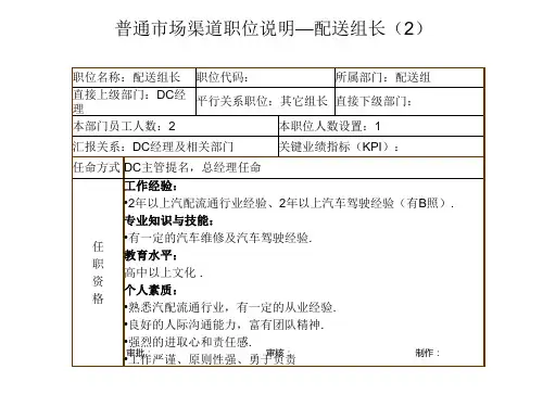 配送组长岗位说明书.ppt