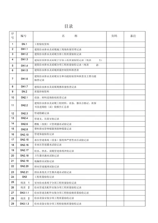 江苏省建筑工程施工质量验收资料(给排水及采暖)(完整版)