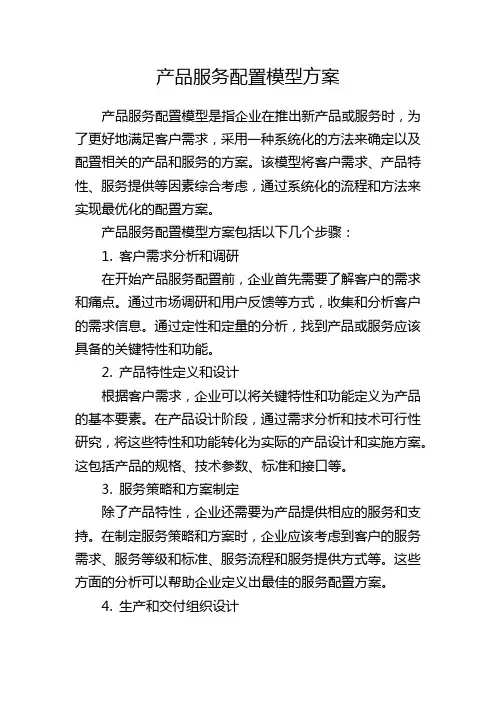 产品服务配置模型方案