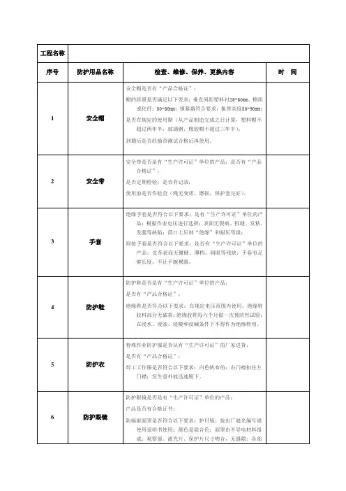 个人防护用品检查记录