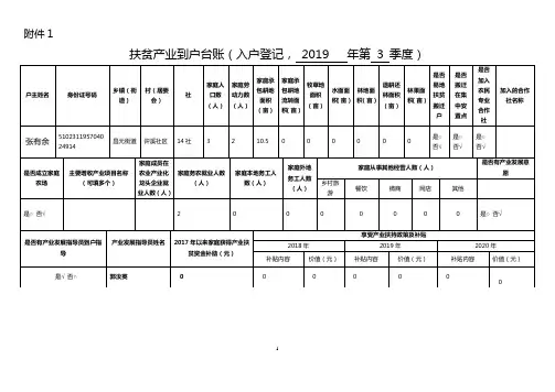 扶贫产业到户台账(入户登记)模板 (6)