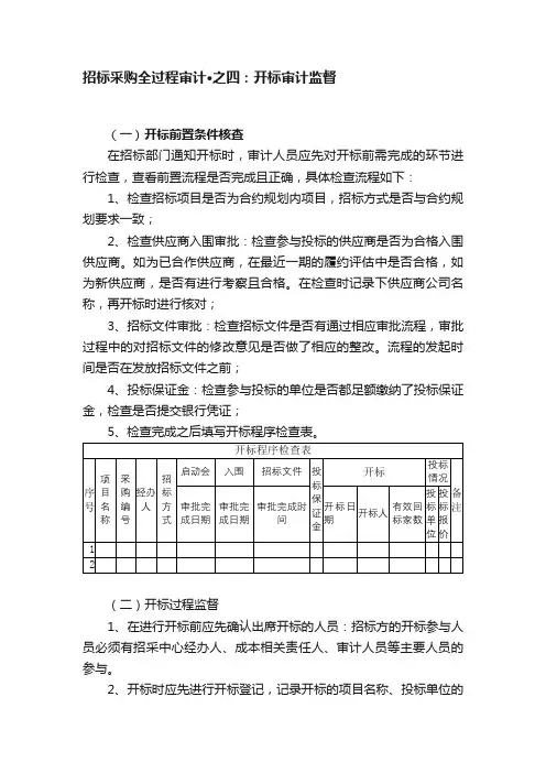 招标采购全过程审计·之四：开标审计监督
