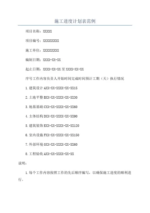 施工进度计划表范例