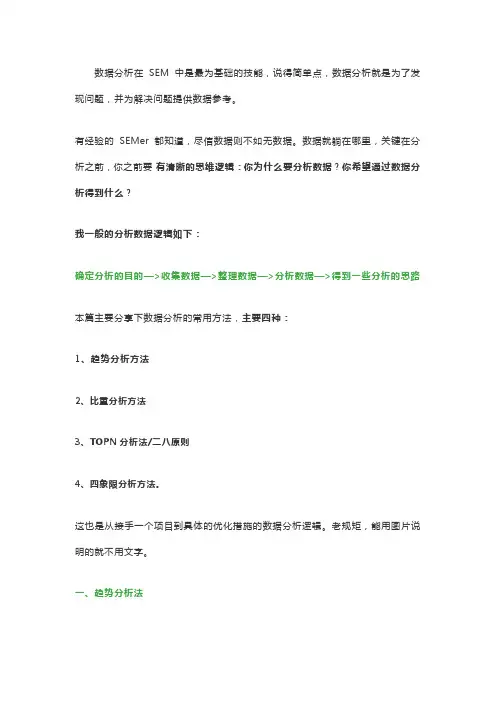 让效果飞的SEM的4种数据分析方法!