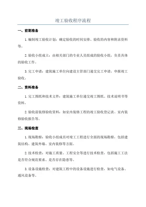 竣工验收程序流程