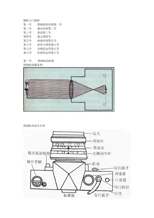 2018实用摄影基础之摄影教程
