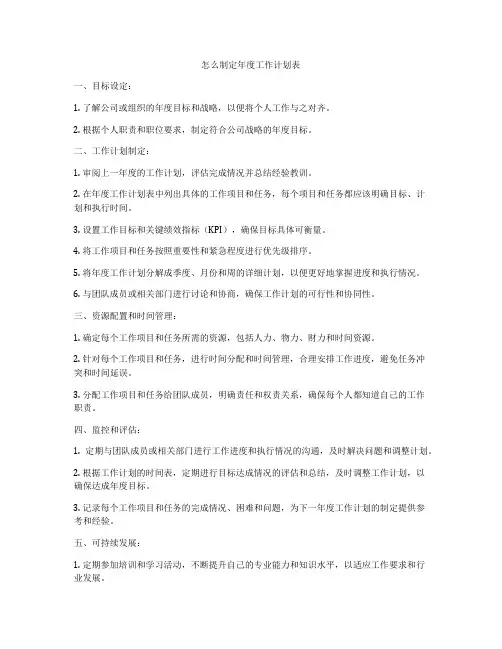 怎么制定年度工作计划表