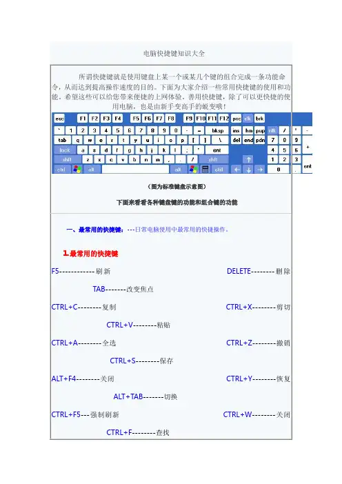 电脑快捷键大全